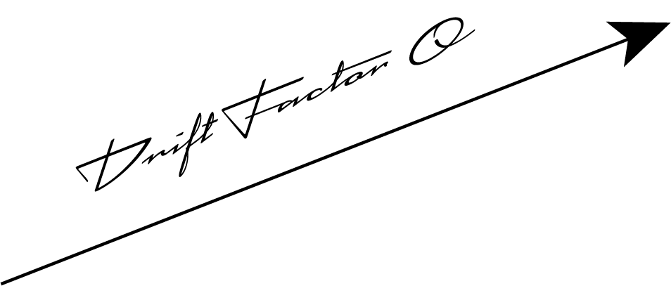 Doodle of a Strategic Drift Arrow identified by: Drift factor Q
